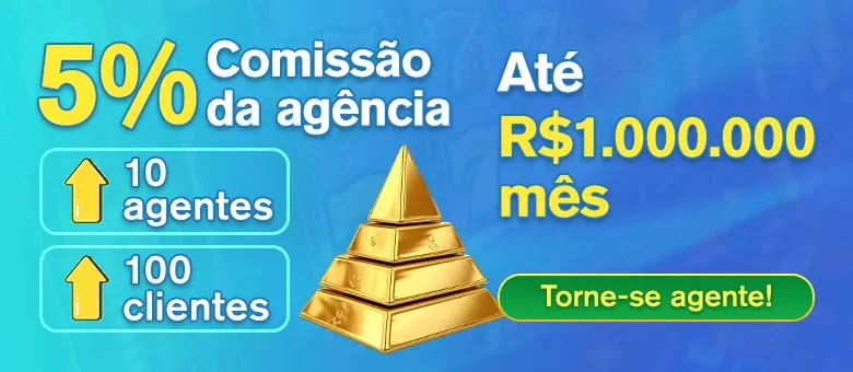 Senha de login do Viggoslots